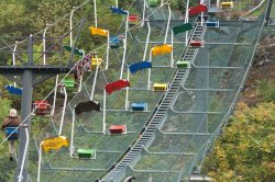 Funicular railway in Prague zoo